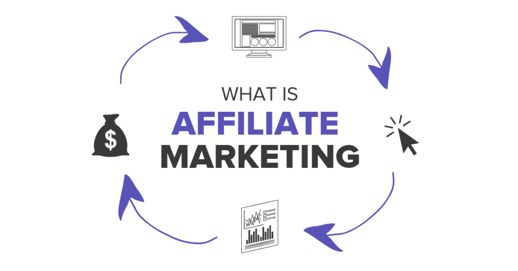 Định Nghĩa của Affiliate Marketing Và Thông Tin Cần Biết